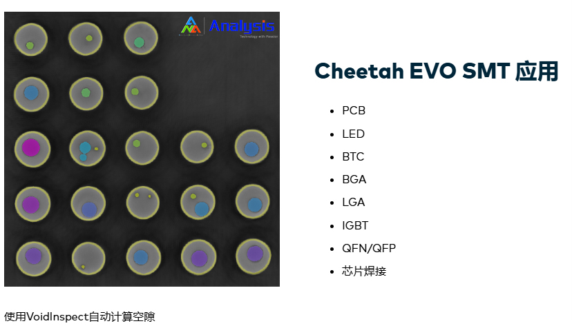 微焦点X射线成像系统Cheetah EVO