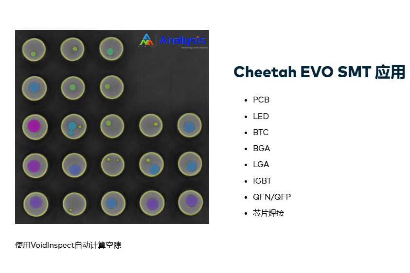微焦点X射线成像系统Cheetah EVO