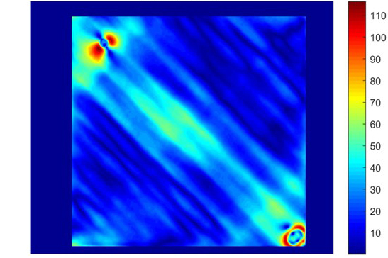 卧式光弹系数测试仪