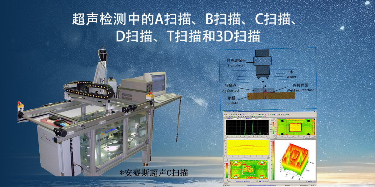 超声检测中的A扫描、B扫描、C扫描、D扫描、T扫描和3D扫描